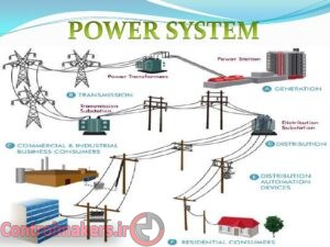 The Electric Power Engineering Handbook - Transmission System